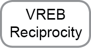 Victoria Real Estate Board